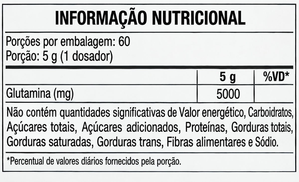 Glutamina